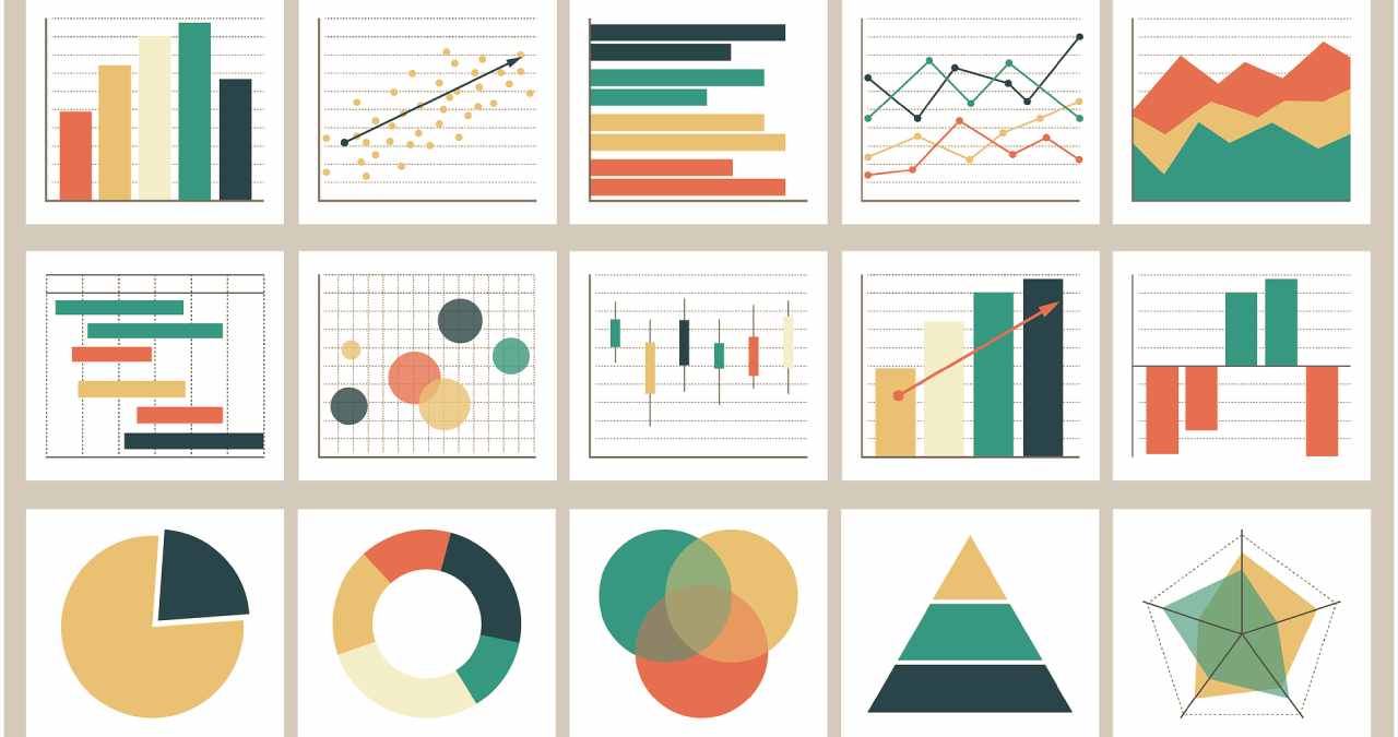 Power BI And The Use Of Data Visualization In The Education Sector